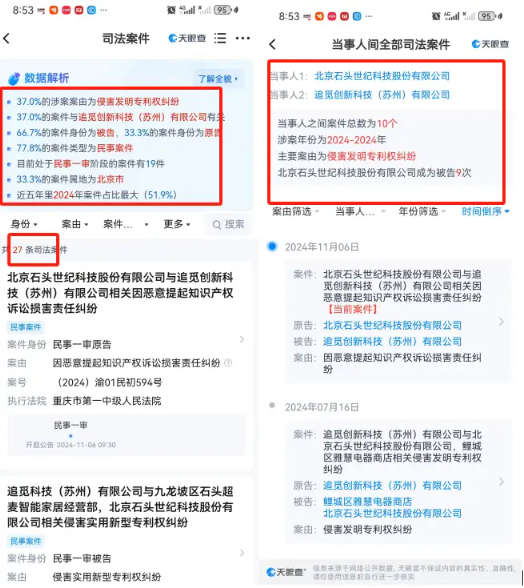 套現(xiàn)8.8億元后，石頭科技創(chuàng)始人被指“秀優(yōu)越” | BUG