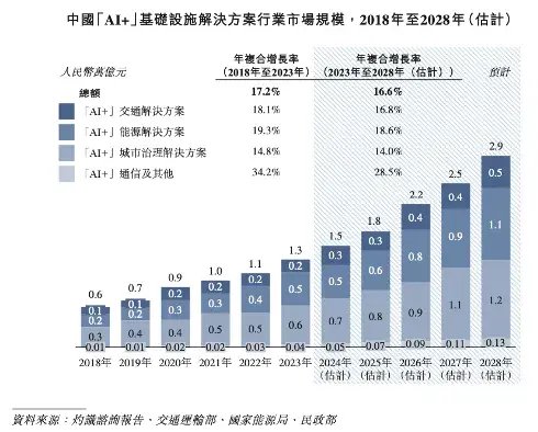 諾比侃應(yīng)收激增！股權(quán)激勵(lì)“獨(dú)立第三方”，給IPO“埋雷”？