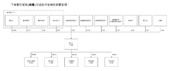 諾比侃應(yīng)收激增！股權(quán)激勵(lì)“獨(dú)立第三方”，給IPO“埋雷”？