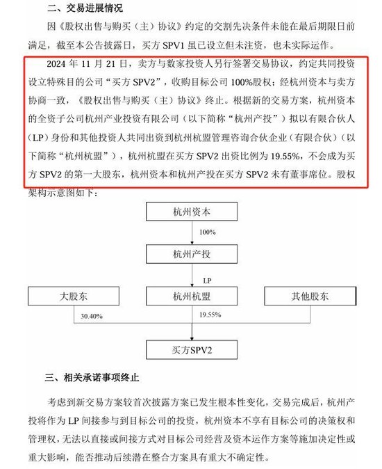 險資涉足工業(yè)氣體龍頭杭氧股份大手筆交易 平安人壽37.5億參投杭州盈德 陽光人壽亦參與增資