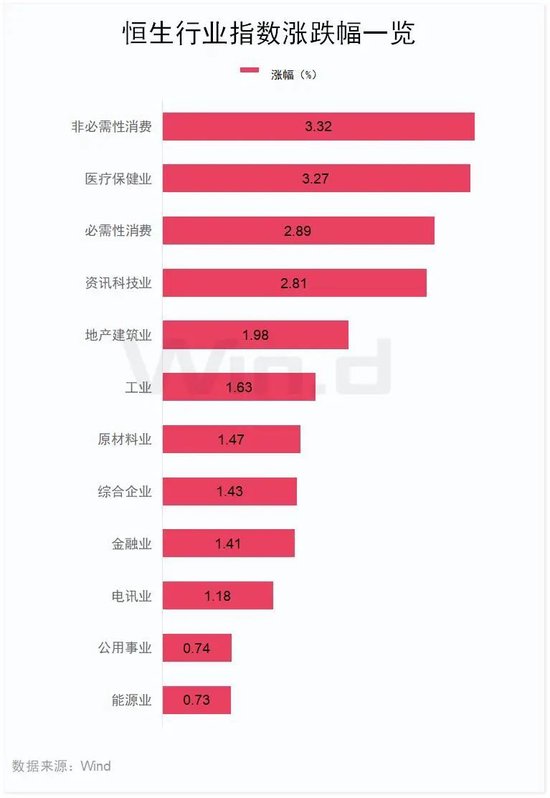 “谷子”概念大爆發(fā)！明星股，再創(chuàng)新高