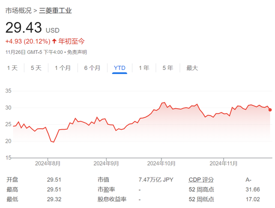 仕途不順但投資出色！日本首相四年炒股爆賺100%，完勝東證指數(shù)