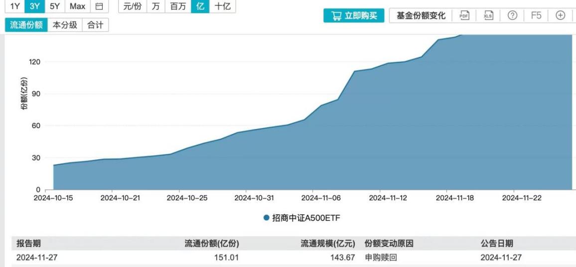 牛市思維還在，今年的跨年行情這樣布局！