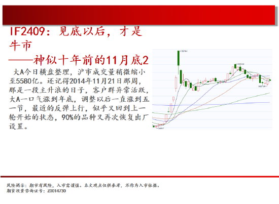 中天期貨:商品指數(shù)持續(xù)震蕩 橡膠重心上移