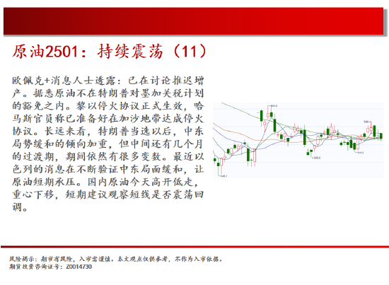 中天期貨:商品指數(shù)持續(xù)震蕩 橡膠重心上移