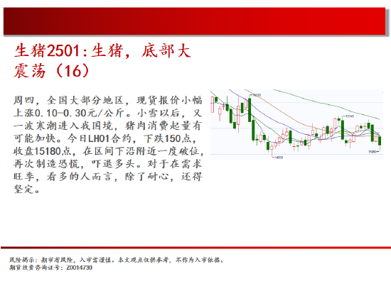 中天期貨:商品指數(shù)持續(xù)震蕩 橡膠重心上移