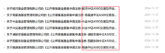 已有46家基金公司布局中證A500指數(shù)：國泰基金A500ETF規(guī)模278億元同類最大，國金基金9.85億元規(guī)模最小(名單)