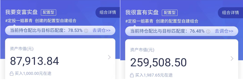 四天漲20%的ETF！值得配置嗎？