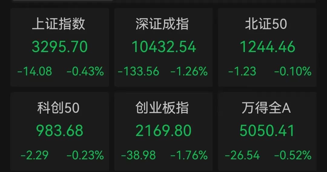 11:30，2.55% → 13:01，10%，暴拉