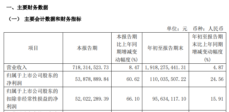 明日復(fù)牌！A股并購“卷煙紙大王”