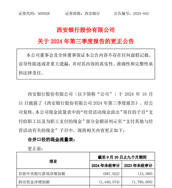 員工貼錢上班？西安銀行更正并致歉