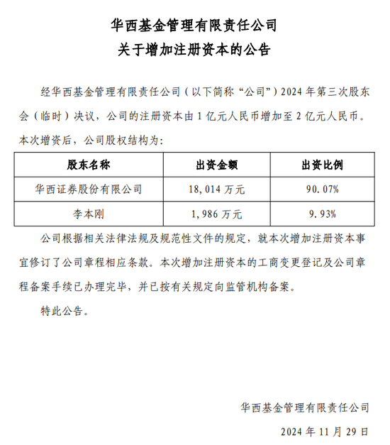 連虧三年之后，華西基金獲股東方增資1億，總經(jīng)理卻悄然“減持”？