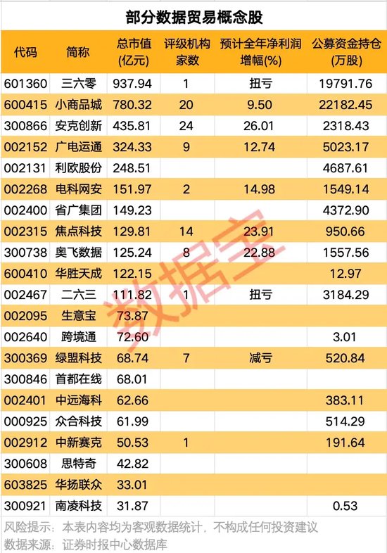 地天板！這只大牛股突發(fā)公告