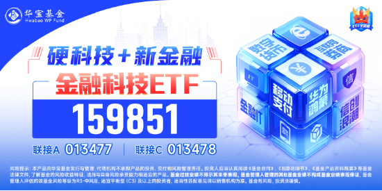 5股20CM漲停，金融科技炸裂走牛，金融科技ETF（159851）領(lǐng)漲近7%，爆量成交超10億元