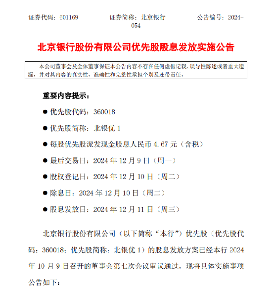 北京銀行：發(fā)布優(yōu)先股股息發(fā)放實(shí)施公告 每股優(yōu)先股派發(fā)現(xiàn)金股息人民幣4.67元