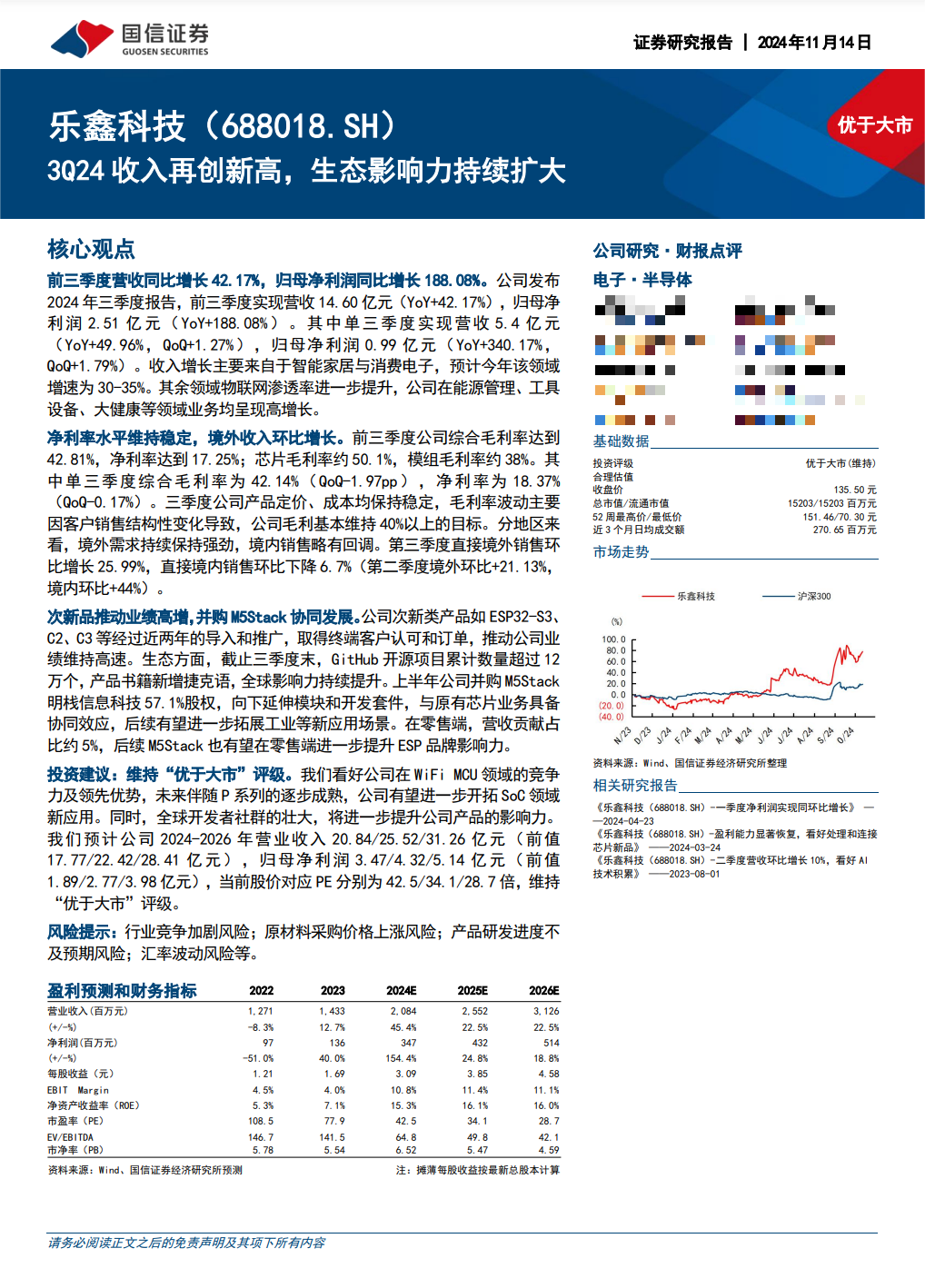 調(diào)研匯總：紅杉中國、易方達(dá)、華夏基金等250家明星機(jī)構(gòu)調(diào)研新宙邦！