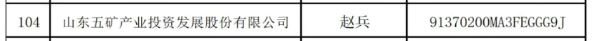 萬(wàn)億央企“打假”：這208家企業(yè)與其無(wú)關(guān)