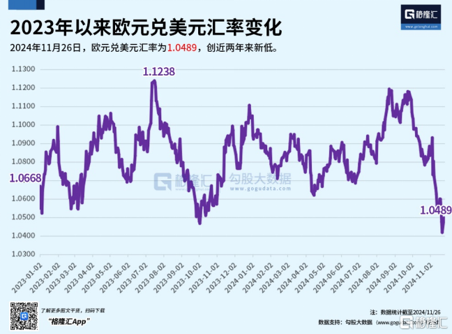 強大無匹的歐洲，緣何衰落至此？