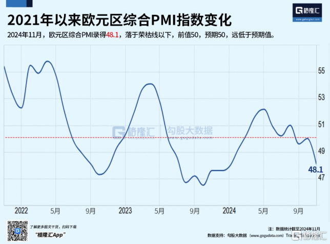 強大無匹的歐洲，緣何衰落至此？