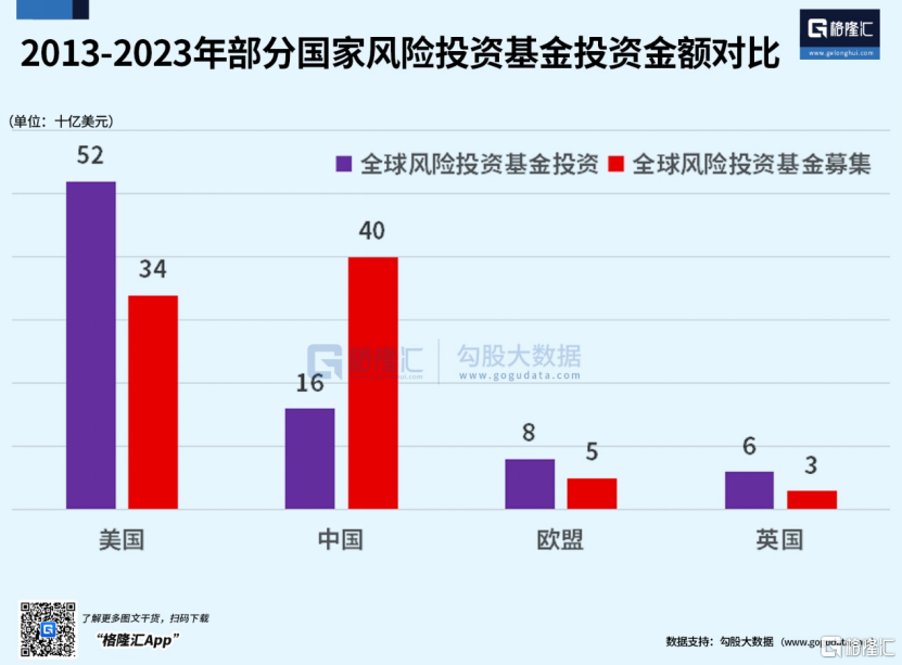 強大無匹的歐洲，緣何衰落至此？