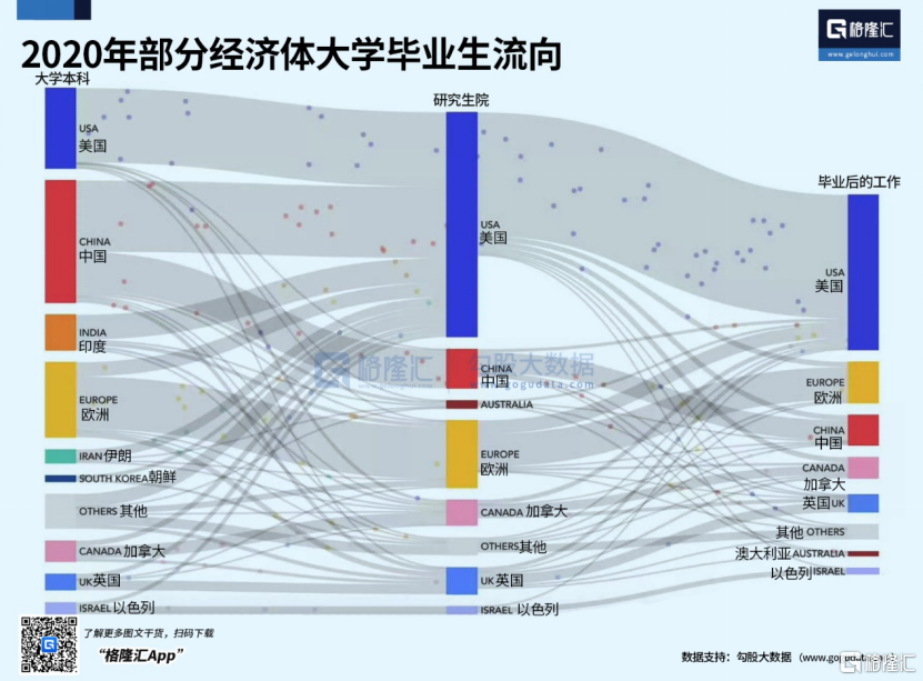 強大無匹的歐洲，緣何衰落至此？