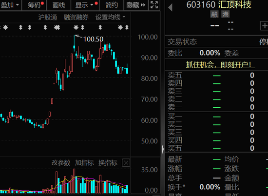 300378，AI收入暴增超102%！機(jī)構(gòu)密集關(guān)注