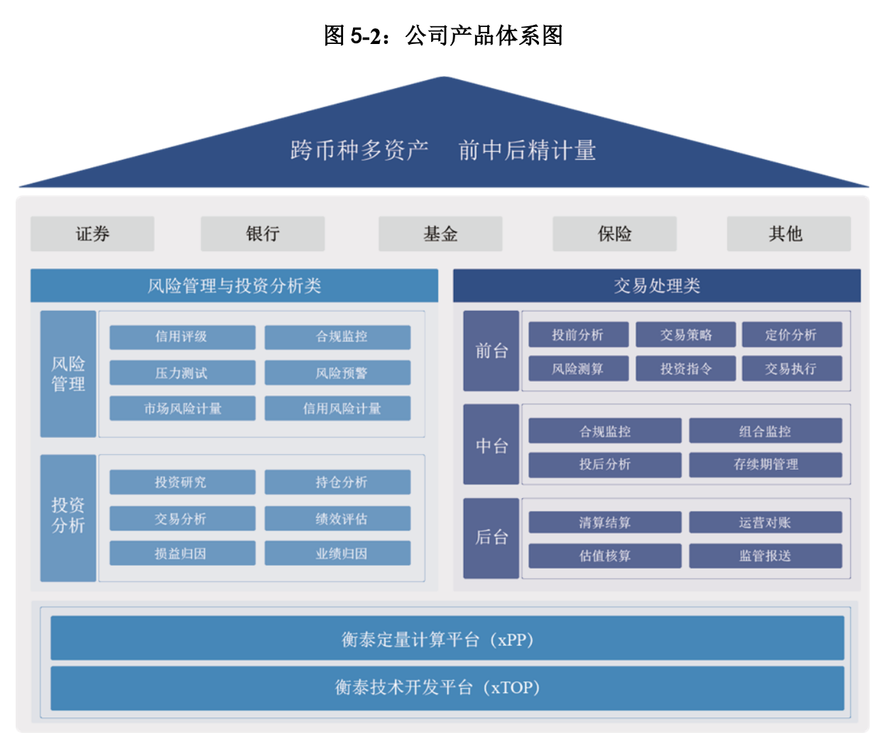 這家覆蓋六成券商、五成公募的軟件供應(yīng)商過(guò)會(huì)后撤單了？究竟是何原因？