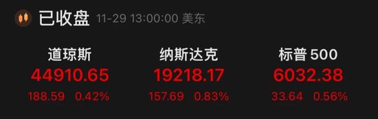 大漲！最高溢價17%