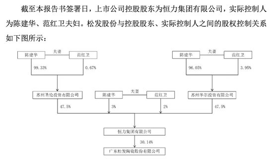 A股重磅！置入80億元資產(chǎn)，這家上市公司重大置換方案出爐