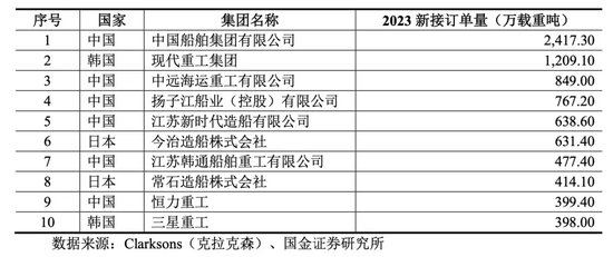 A股重磅！置入80億元資產(chǎn)，這家上市公司重大置換方案出爐