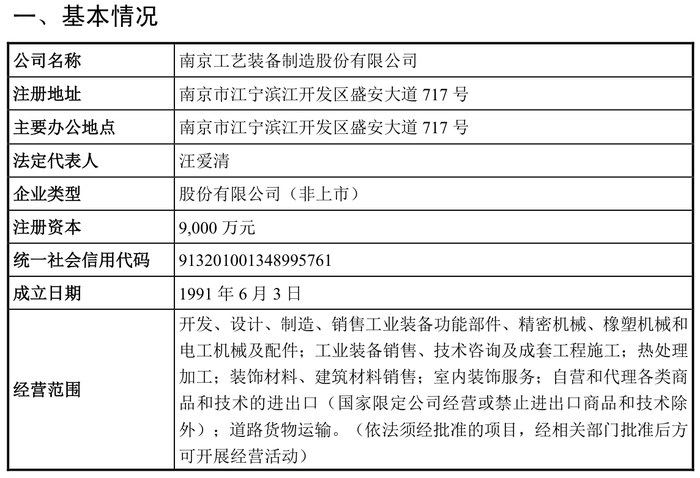 10萬訂單撬動40億市值？十連板后南京化纖“潑冷水”