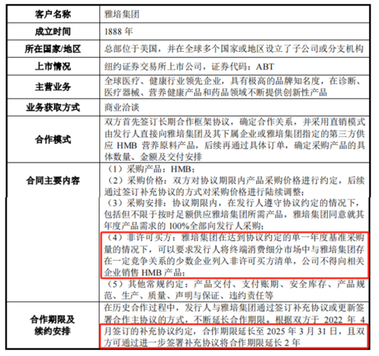 IPO前老板含淚先套現2.4億！技源集團：故事說不圓，眼看成事故，募投產能居然是總需求的1.7倍  第14張