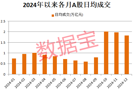 連跌三年后，30股今年完成大逆轉(zhuǎn)！