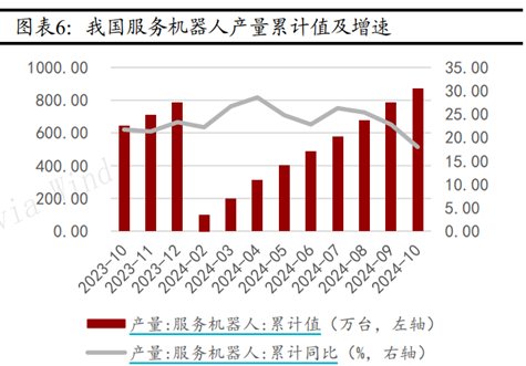 ETF日?qǐng)?bào)：建材、鋼鐵當(dāng)前估值較低，若復(fù)蘇趨勢進(jìn)一步增強(qiáng)或地產(chǎn)政策超預(yù)期時(shí)，或有階段性行情，可以關(guān)注