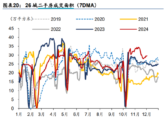 ETF日?qǐng)?bào)：建材、鋼鐵當(dāng)前估值較低，若復(fù)蘇趨勢進(jìn)一步增強(qiáng)或地產(chǎn)政策超預(yù)期時(shí)，或有階段性行情，可以關(guān)注