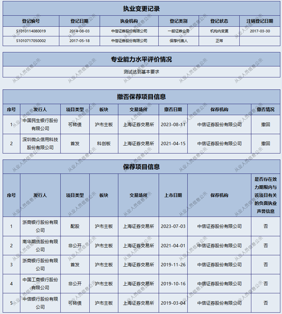 無(wú)奈撤單的衡泰技術(shù)，與恒生電子的“愛(ài)恨情仇”