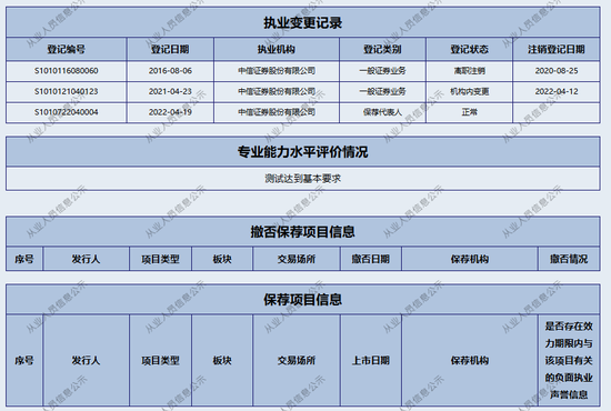 無(wú)奈撤單的衡泰技術(shù)，與恒生電子的“愛(ài)恨情仇”