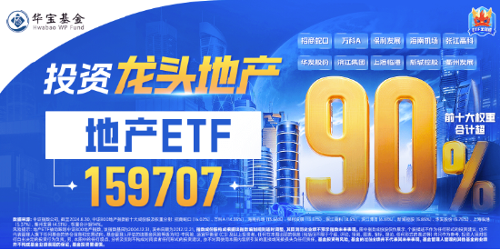 一線城市二手房，最新信號！地產(chǎn)ETF（159707）收漲近3%，豪取六連陽！機構(gòu)：地產(chǎn)基本面拐點或近