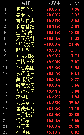 “谷子經(jīng)濟(jì)”刷屏，5000億市場(chǎng)火了