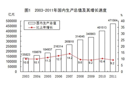 我們?yōu)槭裁撮_始懷念老的白酒廣告？