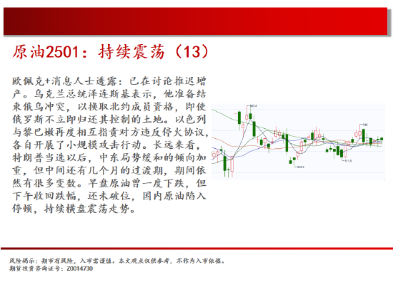 中天期貨:棕櫚再度探頂 橡膠重心上移