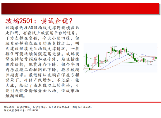 中天期貨:棕櫚再度探頂 橡膠重心上移