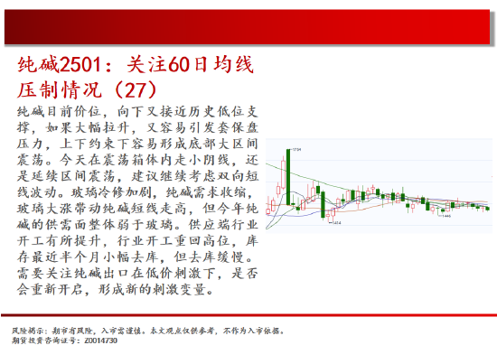 中天期貨:棕櫚再度探頂 橡膠重心上移  第10張