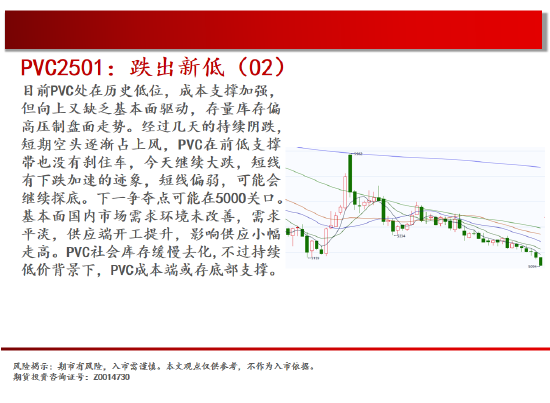 中天期貨:棕櫚再度探頂 橡膠重心上移  第17張