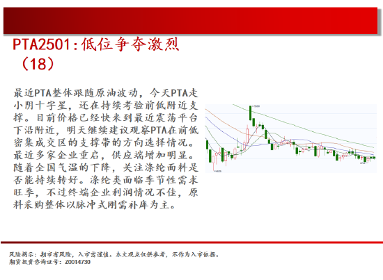 中天期貨:棕櫚再度探頂 橡膠重心上移  第18張