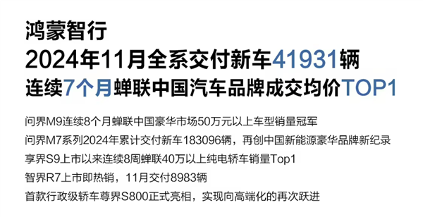 看完11月汽車銷量 我覺(jué)得價(jià)格戰(zhàn)根本打不完  第12張