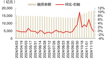 小盤股當(dāng)前的支撐因素有哪些？