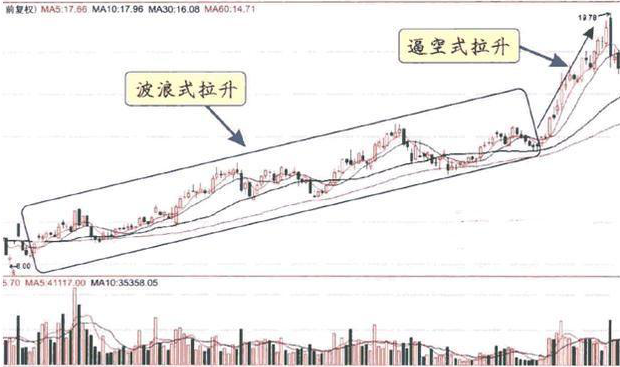 抓住低吸機(jī)會(huì)！繼長(zhǎng)春高新后，真正有核心競(jìng)爭(zhēng)力的A股醫(yī)藥龍頭值得關(guān)注（名單），誰(shuí)將漲成下一“千倍股”？