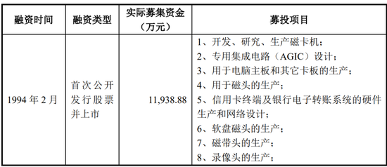 凈利潤(rùn)4.86億元，北交所IPO！深科技“分拆”，凈利占比一度逾50%  第3張