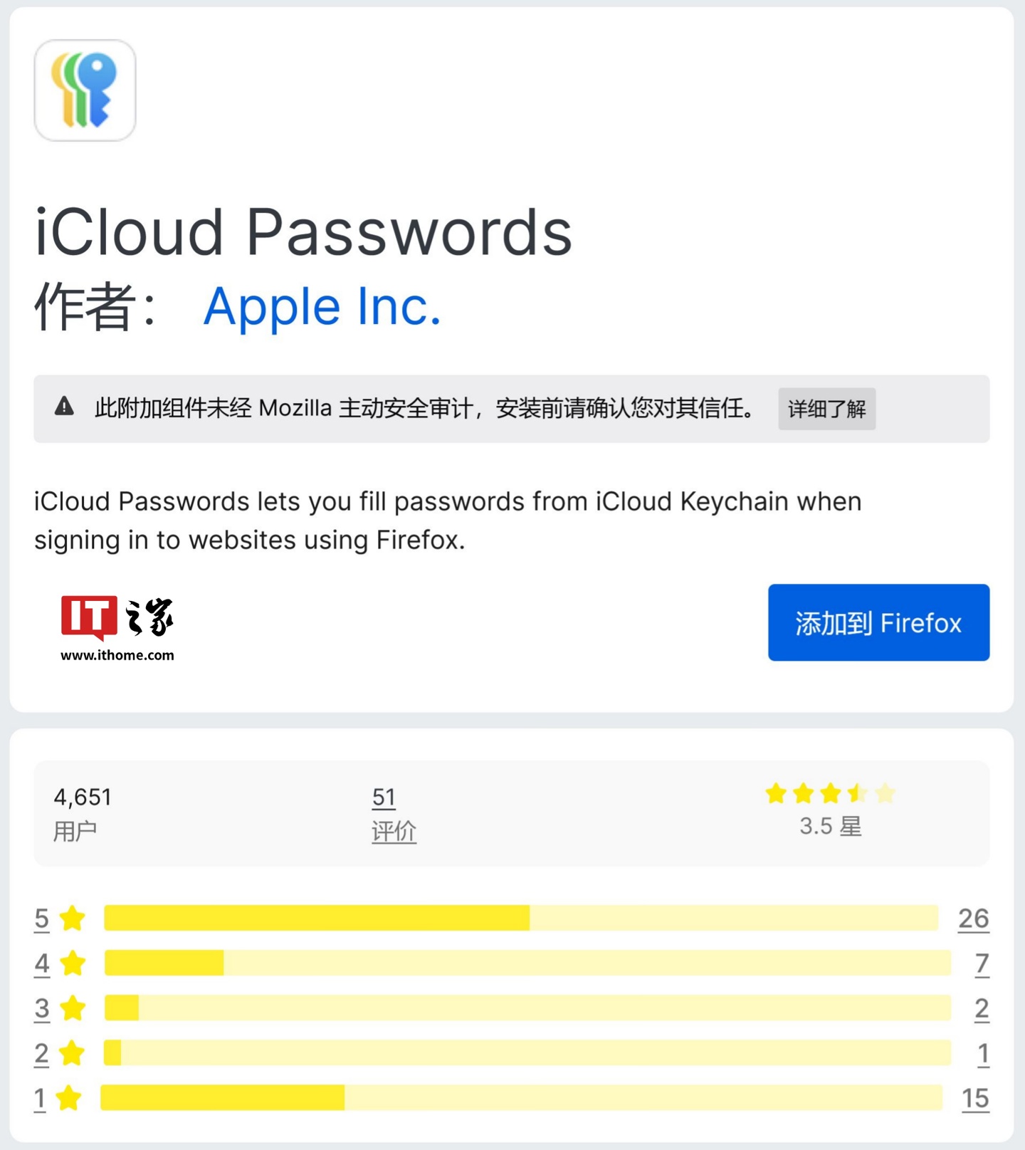 蘋果推出適用于火狐 Firefox 瀏覽器的 iCloud Passwords 擴(kuò)展